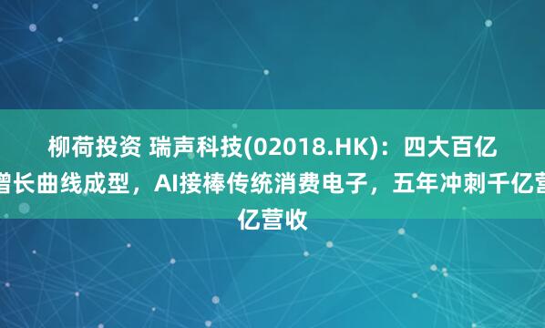 柳荷投资 瑞声科技(02018.HK)：四大百亿新增长曲线成型，AI接棒传统消费电子，五年冲刺千亿营收