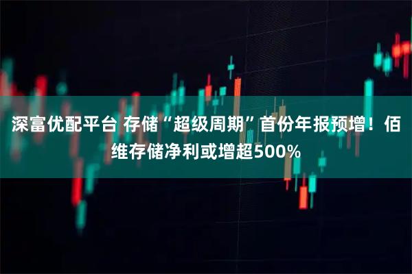 深富优配平台 存储“超级周期”首份年报预增！佰维存储净利或增超500%
