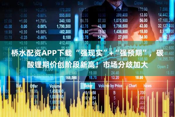 桥水配资APP下载 “强现实”+“强预期”，碳酸锂期价创阶段新高！市场分歧加大